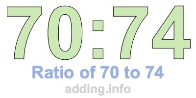 Ratio of 70 to 74 Ratio of 70 to 74