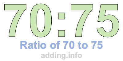 Ratio of 70 to 75 Ratio of 70 to 75