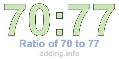 Ratio of 70 to 77