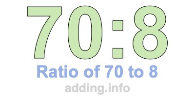 Ratio of 70 to 8 Ratio of 70 to 8