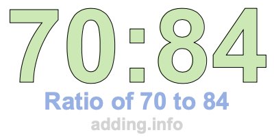 Ratio of 70 to 84 Ratio of 70 to 84
