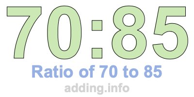 Ratio of 70 to 85 Ratio of 70 to 85