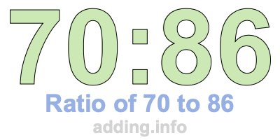 Ratio of 70 to 86 Ratio of 70 to 86
