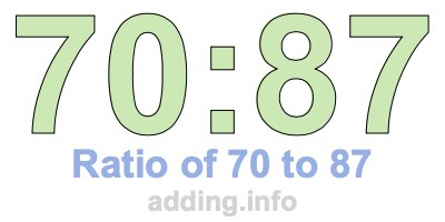 Ratio of 70 to 87 Ratio of 70 to 87