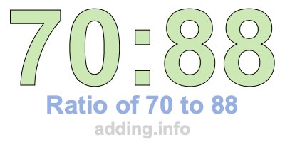 Ratio of 70 to 88 Ratio of 70 to 88