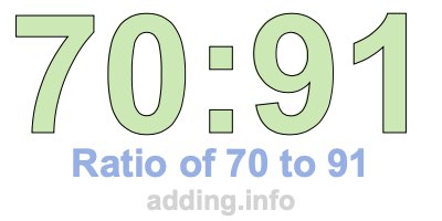 Ratio of 70 to 91 Ratio of 70 to 91