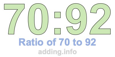 Ratio of 70 to 92 Ratio of 70 to 92