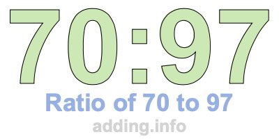 Ratio of 70 to 97 Ratio of 70 to 97