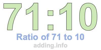 Ratio of 71 to 10 Ratio of 71 to 10