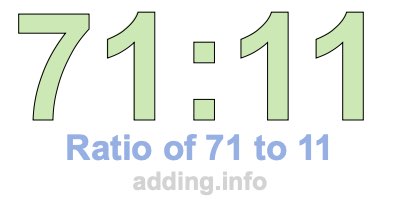 Ratio of 71 to 11 Ratio of 71 to 11