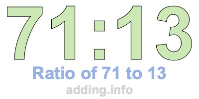 Ratio of 71 to 13 Ratio of 71 to 13