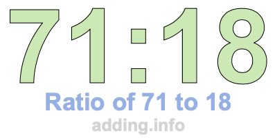 Ratio of 71 to 18 Ratio of 71 to 18