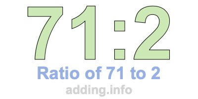 Ratio of 71 to 2 Ratio of 71 to 2