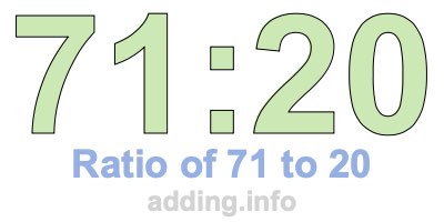 Ratio of 71 to 20 Ratio of 71 to 20