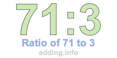 Ratio of 71 to 3 Ratio of 71 to 3