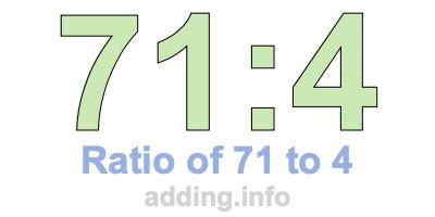 Ratio of 71 to 4 Ratio of 71 to 4