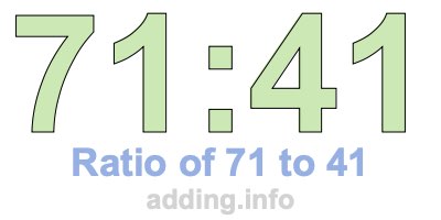 Ratio of 71 to 41