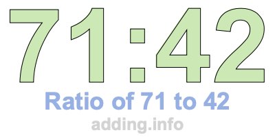 Ratio of 71 to 42