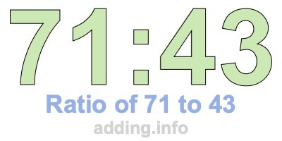 Ratio of 71 to 43