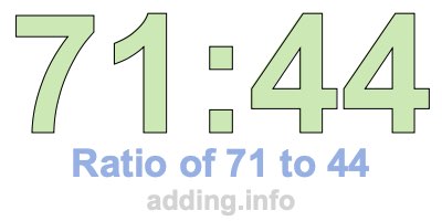 Ratio of 71 to 44