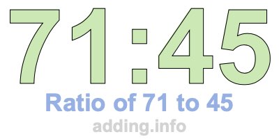 Ratio of 71 to 45