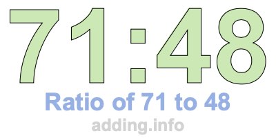 Ratio of 71 to 48