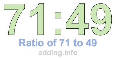 Ratio of 71 to 49