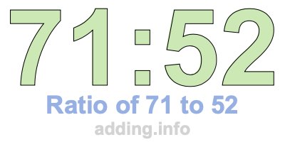 Ratio of 71 to 52