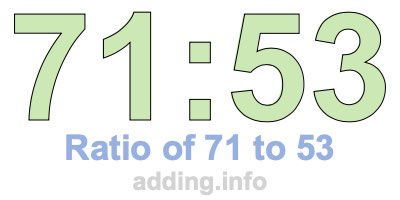 Ratio of 71 to 53