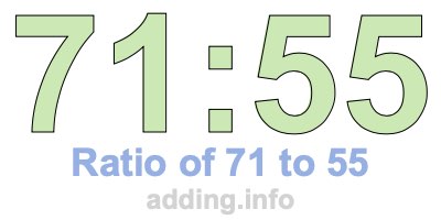 Ratio of 71 to 55
