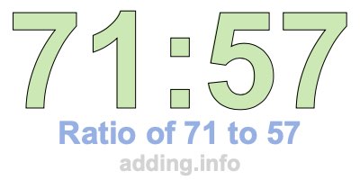 Ratio of 71 to 57 Ratio of 71 to 57