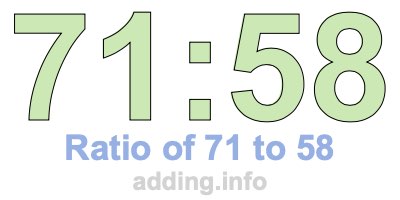 Ratio of 71 to 58 Ratio of 71 to 58