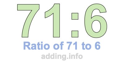 Ratio of 71 to 6 Ratio of 71 to 6