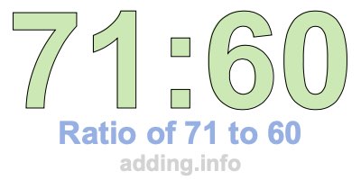 Ratio of 71 to 60 Ratio of 71 to 60