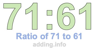 Ratio of 71 to 61 Ratio of 71 to 61