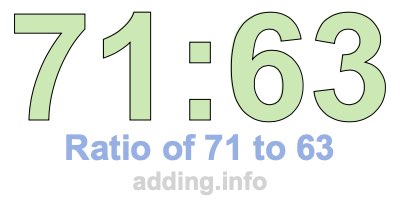 Ratio of 71 to 63