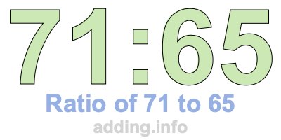 Ratio of 71 to 65