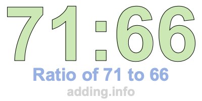 Ratio of 71 to 66 Ratio of 71 to 66