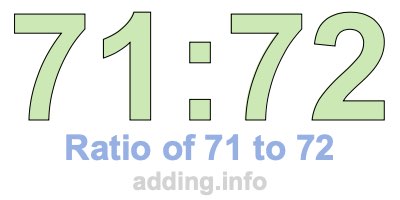 Ratio of 71 to 72
