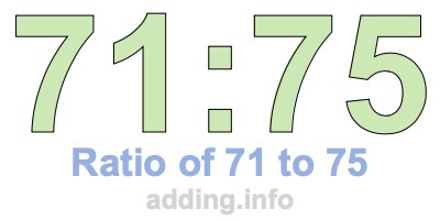 Ratio of 71 to 75 Ratio of 71 to 75