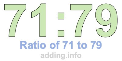 Ratio of 71 to 79