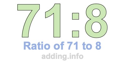 Ratio of 71 to 8 Ratio of 71 to 8
