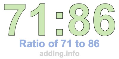 Ratio of 71 to 86 Ratio of 71 to 86