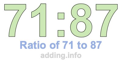 Ratio of 71 to 87 Ratio of 71 to 87