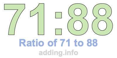 Ratio of 71 to 88 Ratio of 71 to 88
