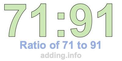 Ratio of 71 to 91 Ratio of 71 to 91