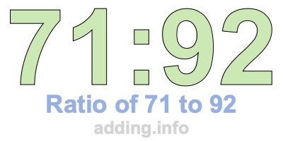 Ratio of 71 to 92 Ratio of 71 to 92