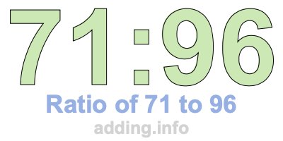 Ratio of 71 to 96