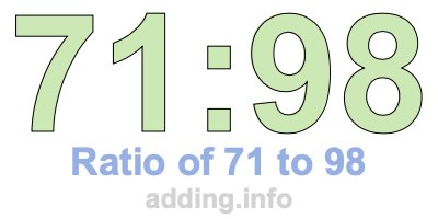Ratio of 71 to 98 Ratio of 71 to 98