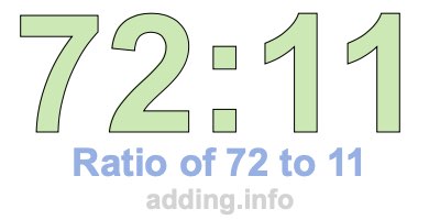 Ratio of 72 to 11 Ratio of 72 to 11